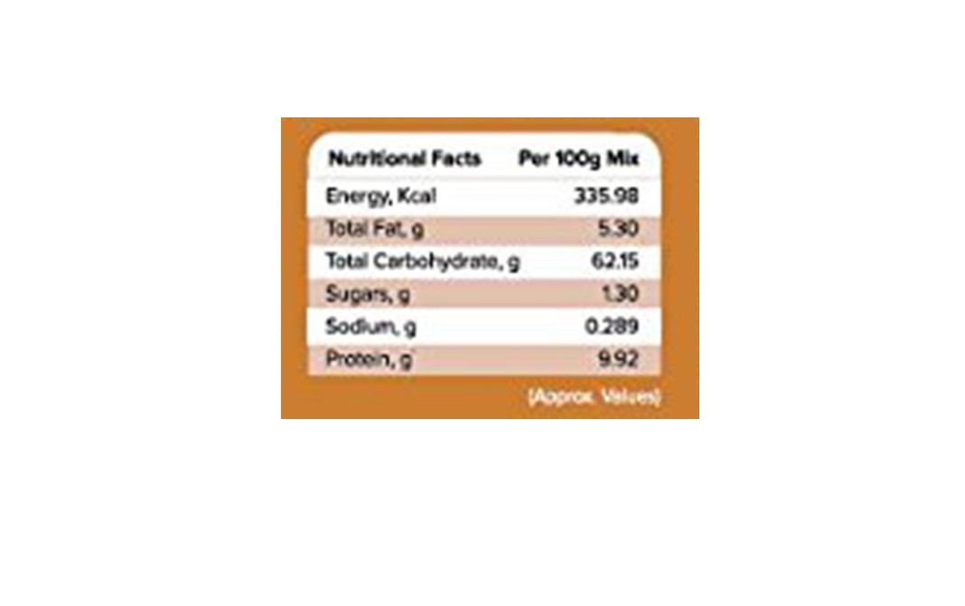 Satvam Tea Masala    Box  100 grams